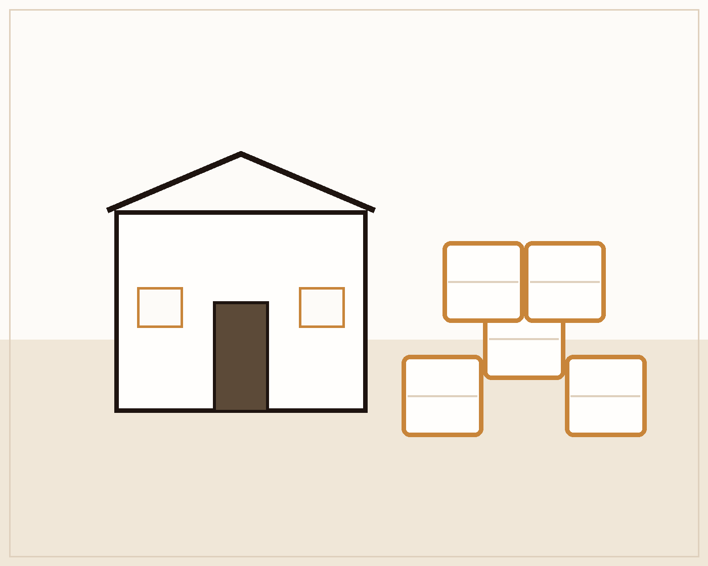Bulk supply and export